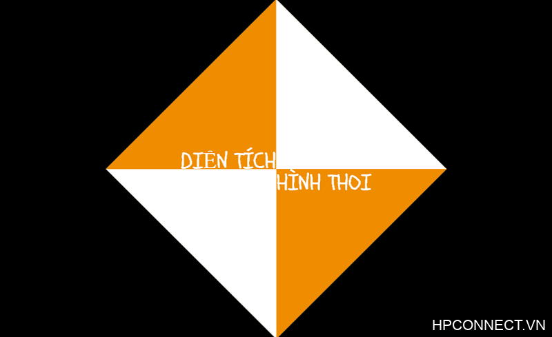 dien-tich-hinh-thoi-va-cong-thuc-tinh-chu-vi-dien-tich