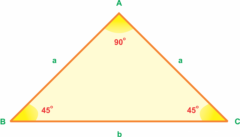 Công thức tính diện tích tam giác vuông, đều, cân, thường