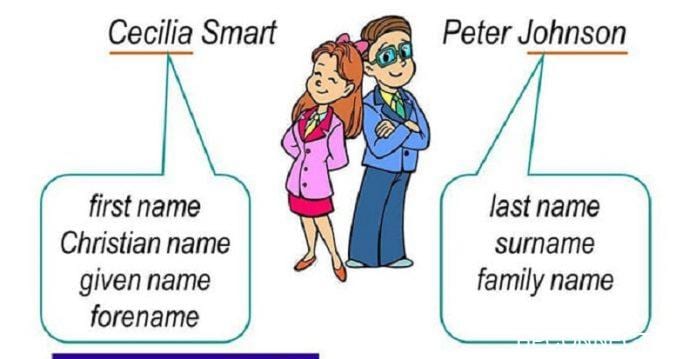 first-name-middle-name-last-name first-name-middle-name-last-name